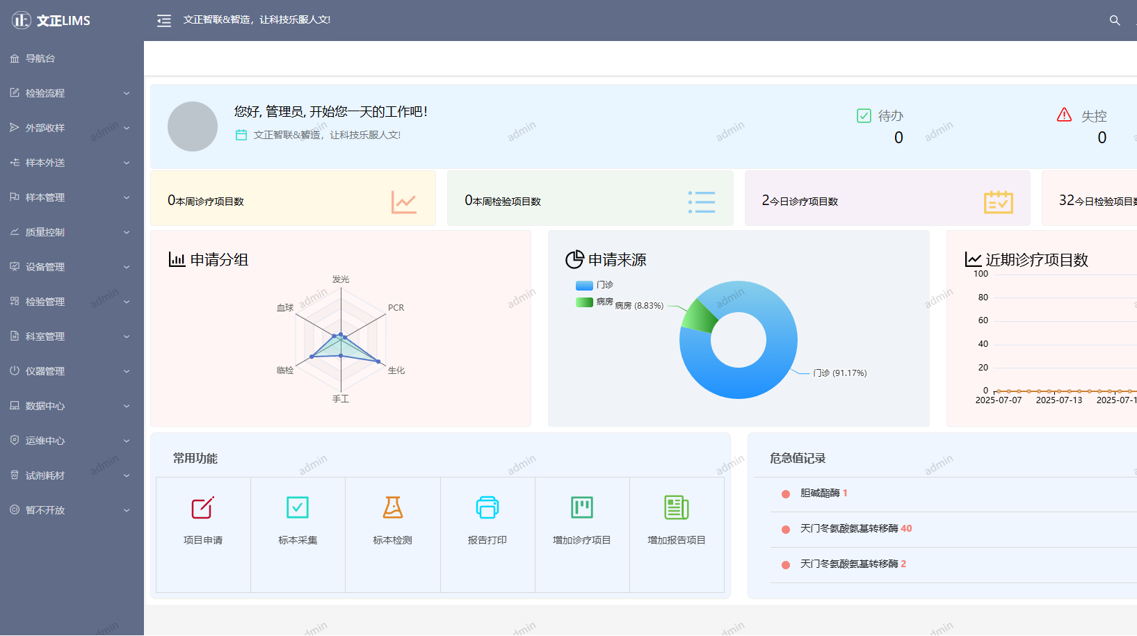 实验室信息化系统（LIS）